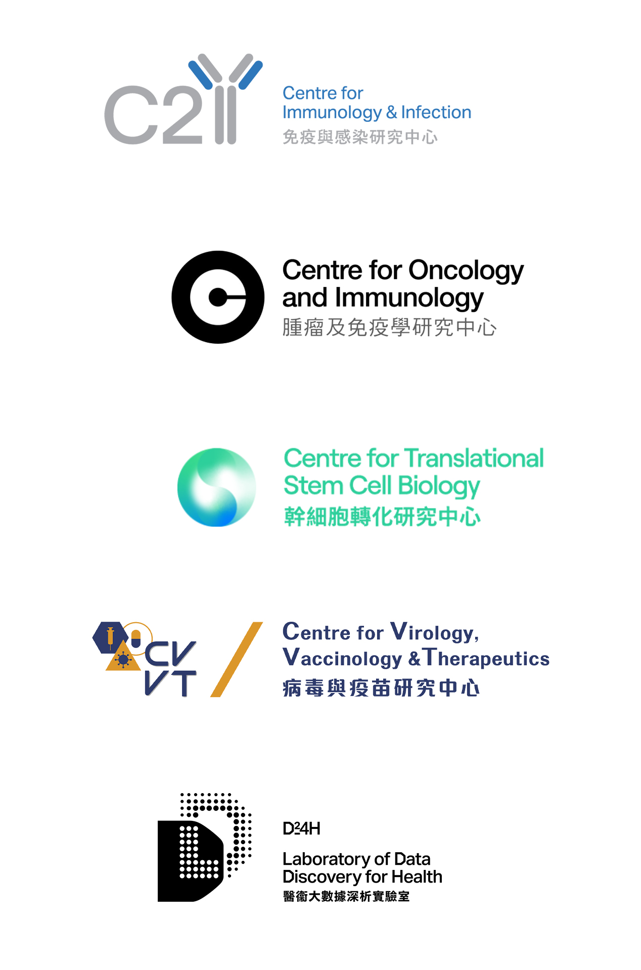 Five InnoHK centres established